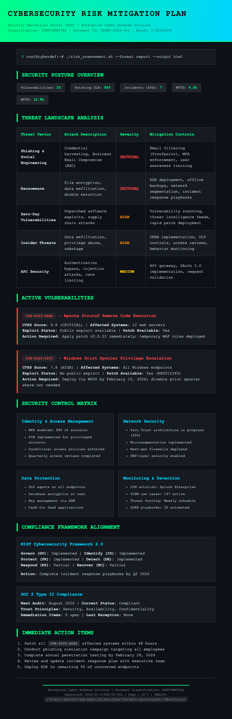 IT cybersecurity risk mitigation plan